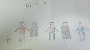 پاورپوینت تست ترسیم خانواده